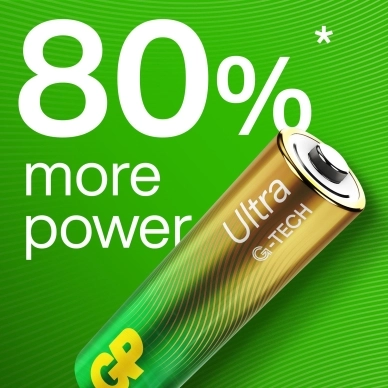 GP BATTERIES alt GP Ultra Alkaline AAA-batteri LR03/24AU 12-pack